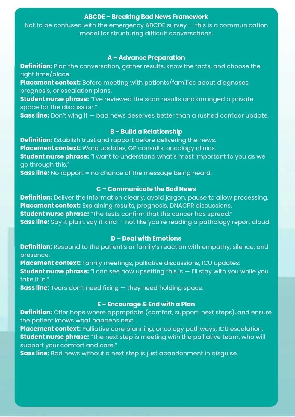Nursing Acronyms, Models & Frameworks: The Complete Guide