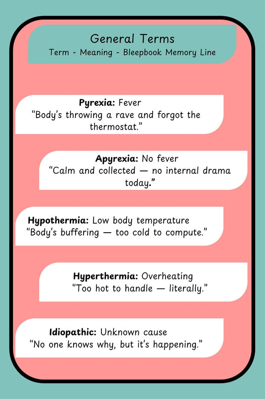 Sheet with medical terms and their definitions on a pink and teal background
