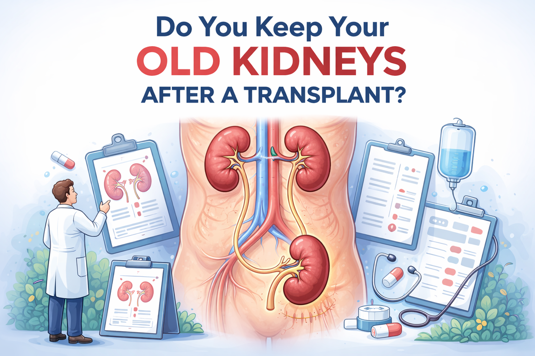 Renal & Urinary