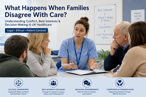 What Happens When Families Disagree With Care