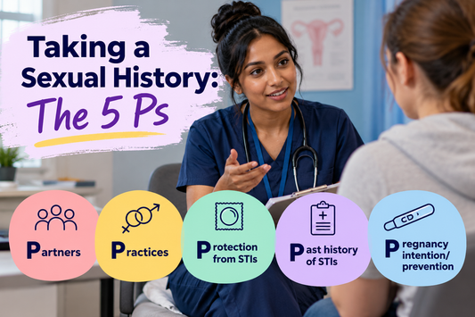 The 5 Ps of sexual history taking: Partners, Practices, Protection from STIs, Past history of STIs and Pregnancy intention or prevention.
