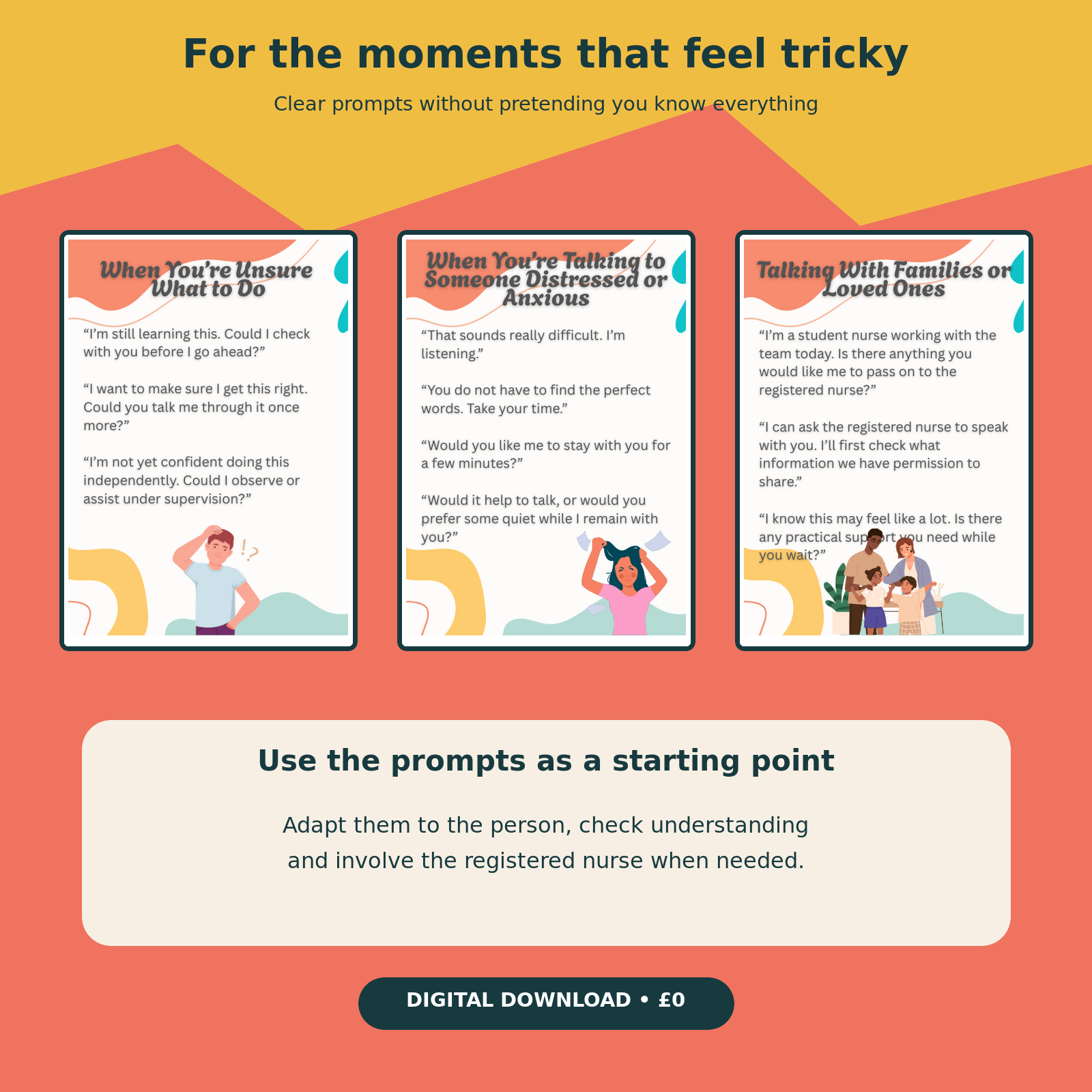 Communication prompts for uncertainty, distress and family conversations on nursing placement