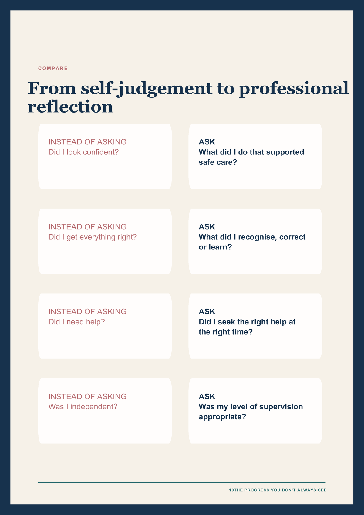 From self-judgement to professional reflection page from the Bleepbook student nurse placement book