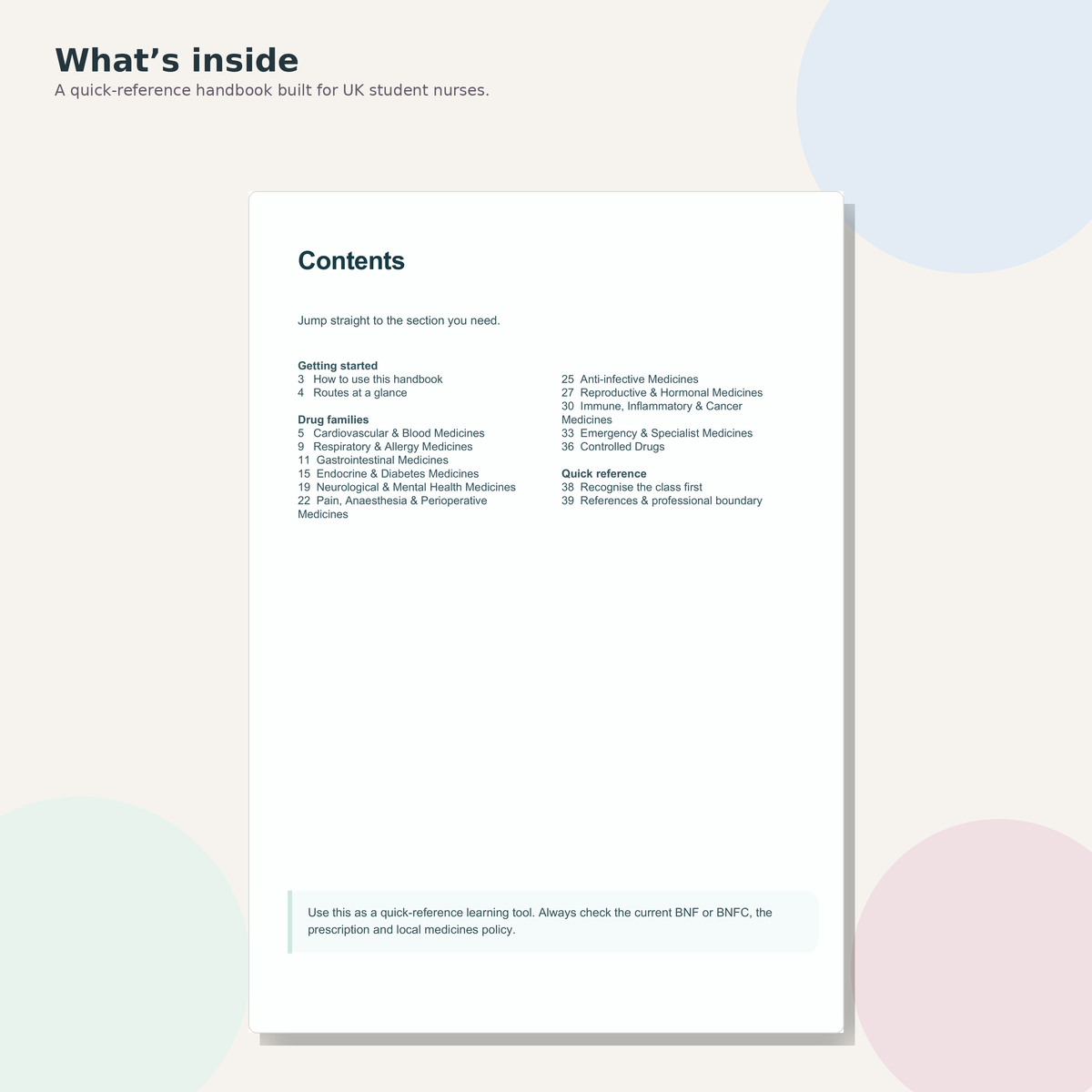 Contents preview from the Bleepbook Drug Classifications quick-reference handbook