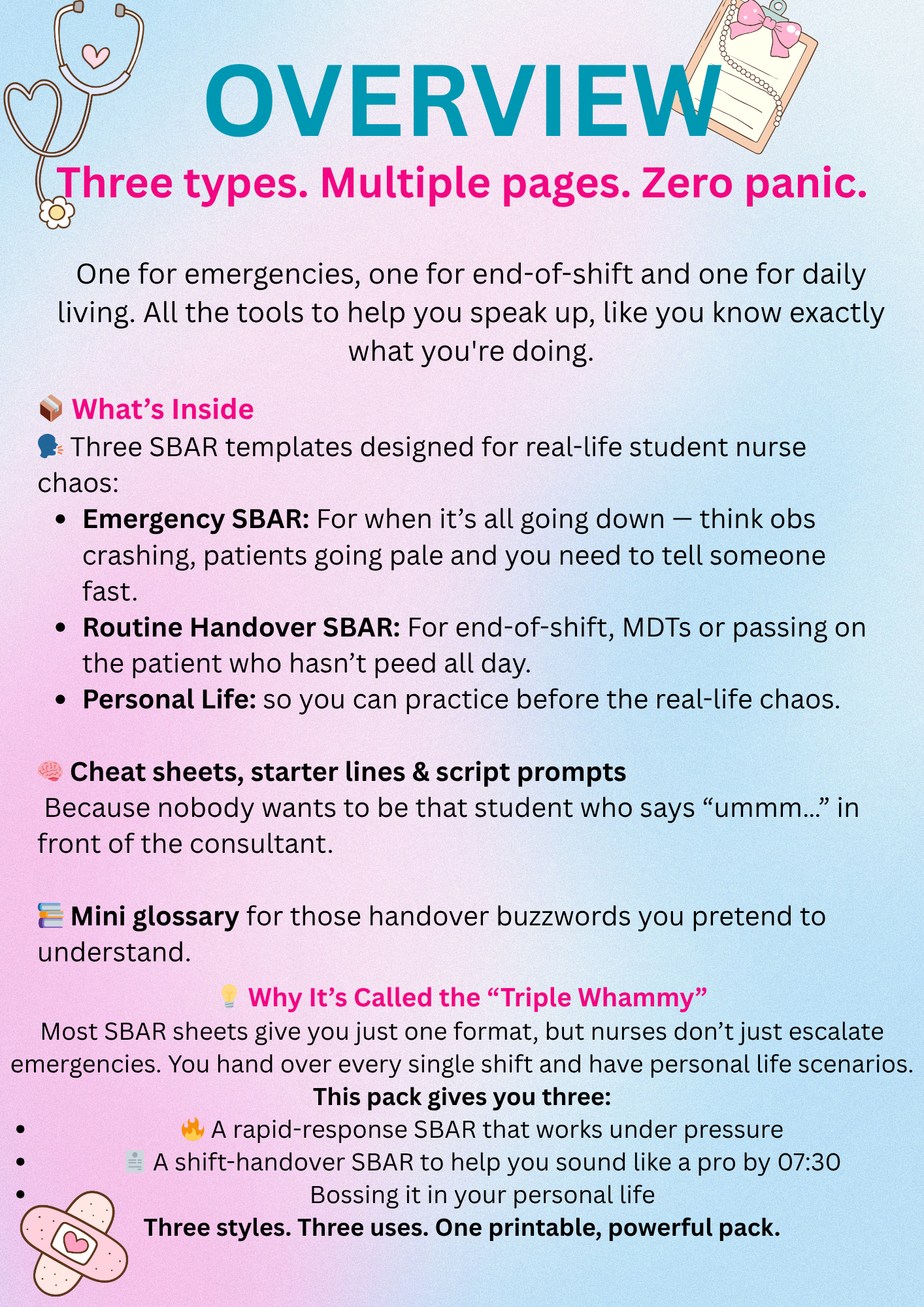 Promotional graphic for a set of SBAR templates for student nurses with text and icons.