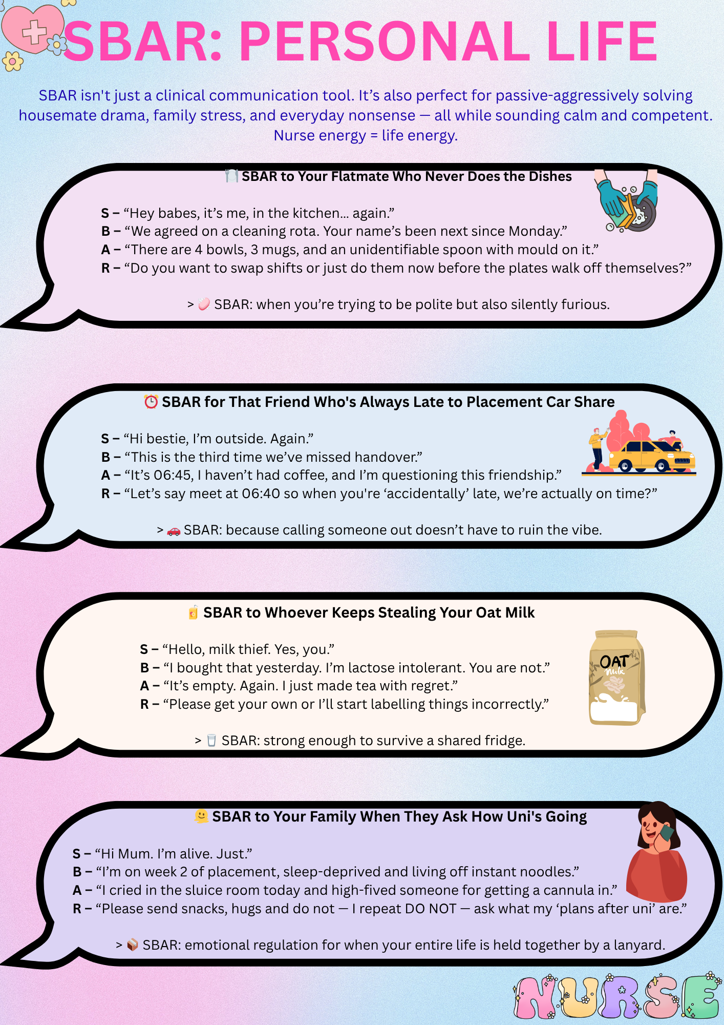Infographic explaining the use of SBAR (Situation, Background, Assessment, Recommendation) in various personal life scenarios with humorous examples.