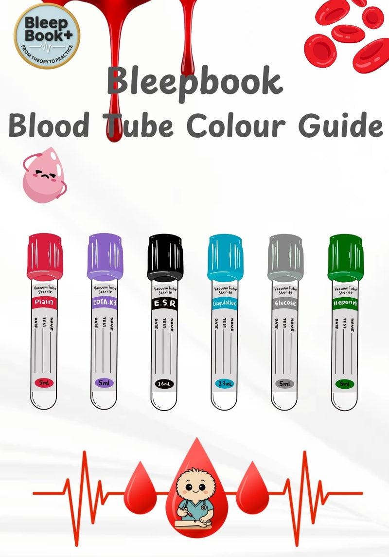 Free UK Blood Tube Colour Guide