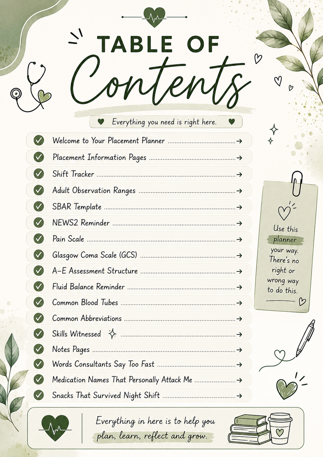 Table of contents for a nurse's planner with green leaf designs and text.